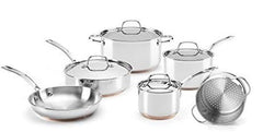 Cookware